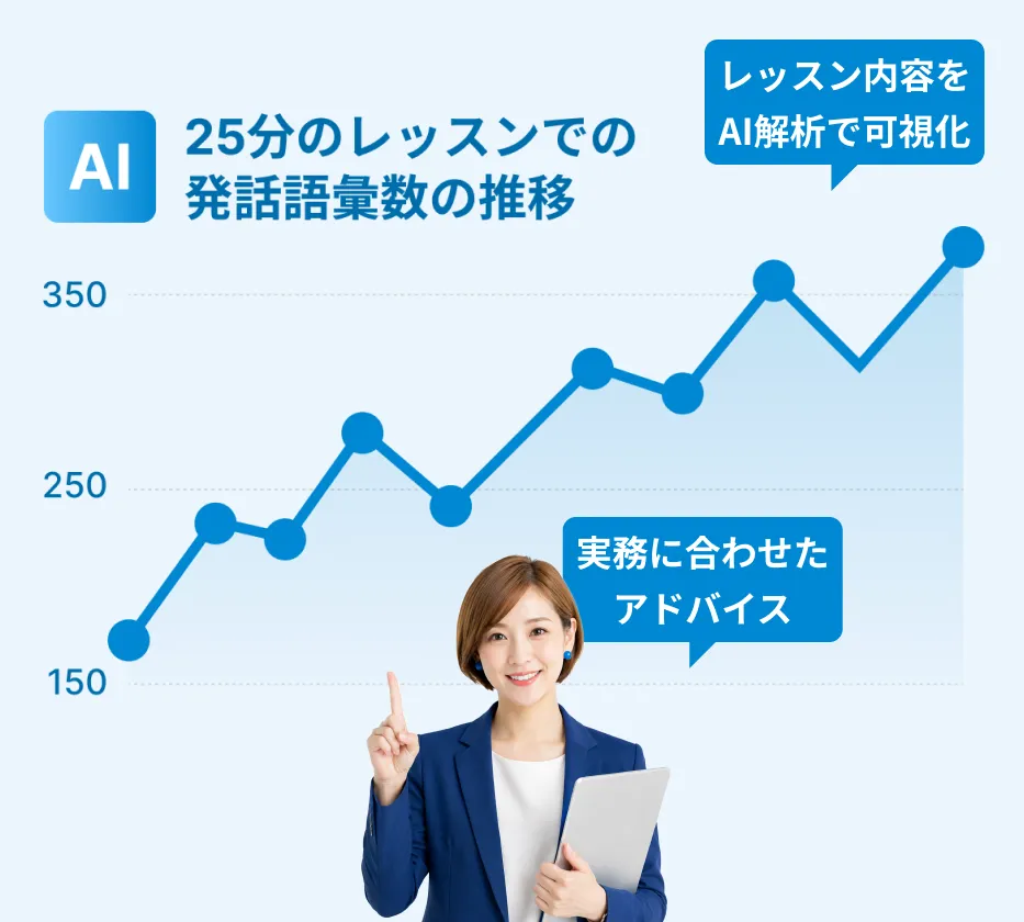 AI解析画面のイメージ