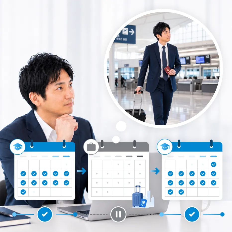 サブスク型コーチングのイメージ