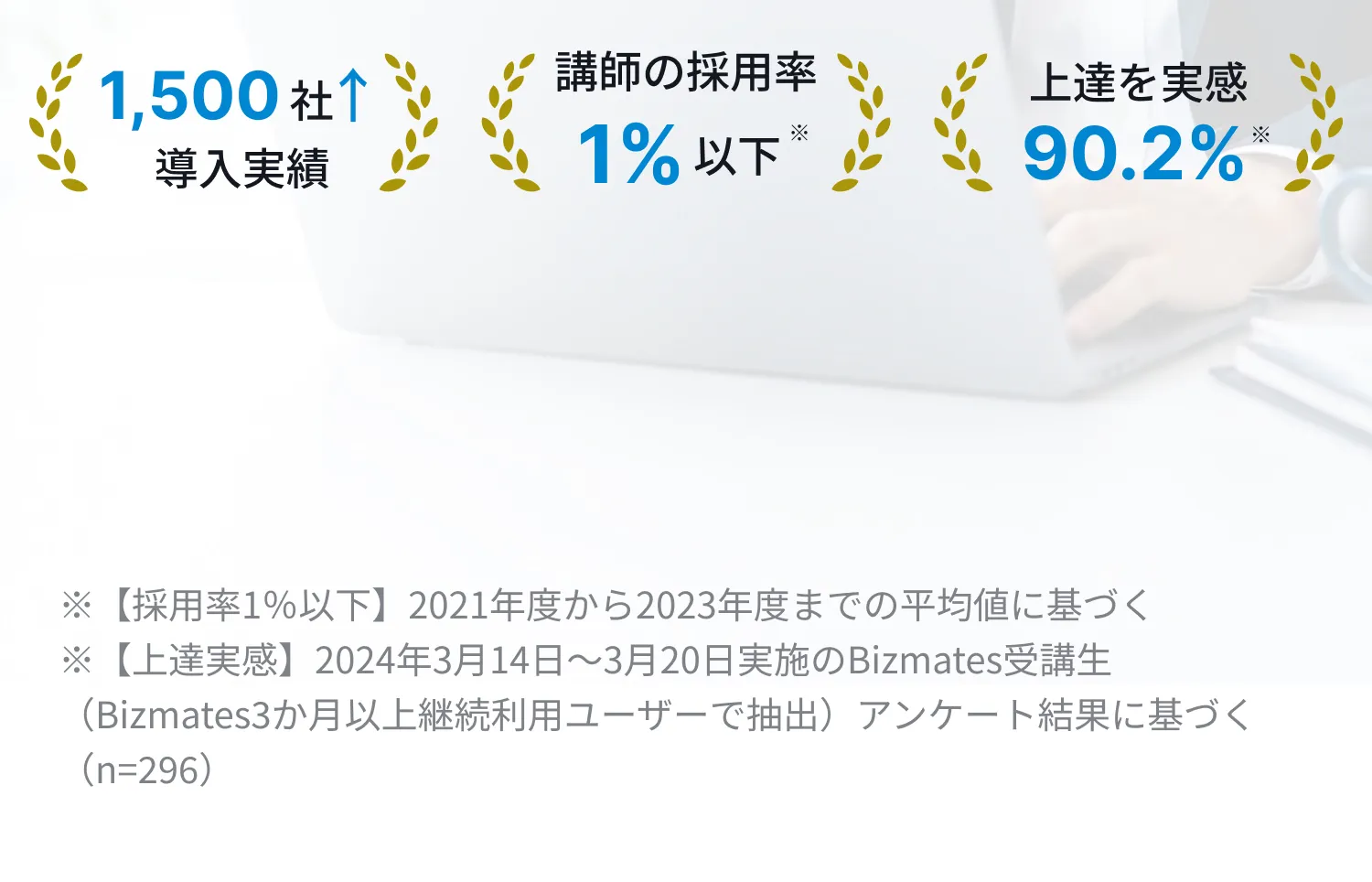 1,500社導入実績、講師の採用率1%以下、上達を実感90.2%