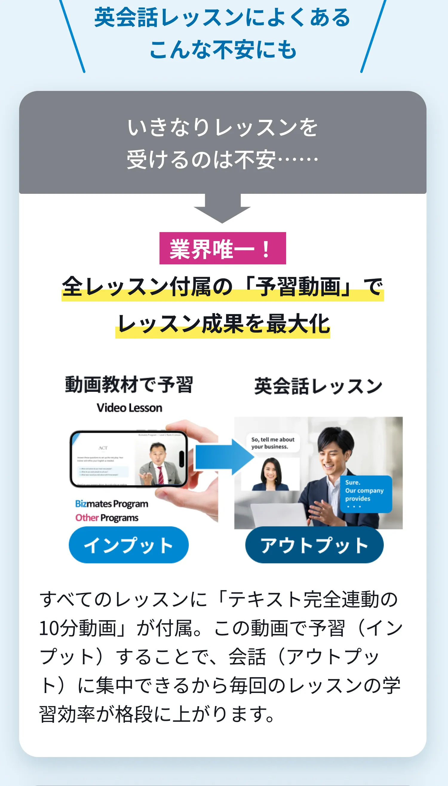 英会話レッスンによくあるこんな不安にも。いきなりレッスンを受けるのは不安……、その場では練習したけど、残らない……