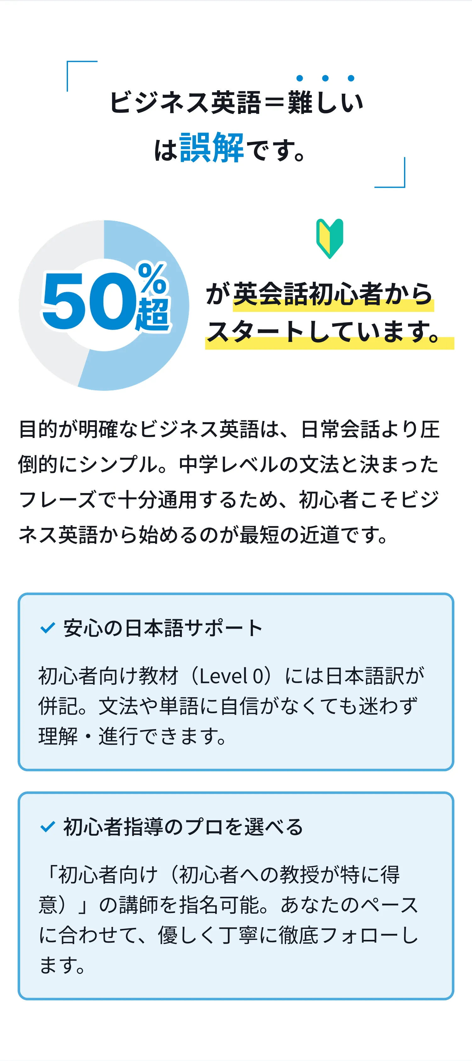 ビジネス英語＝難しい、は誤解です。50%超が英会話初心者からスタートしています。