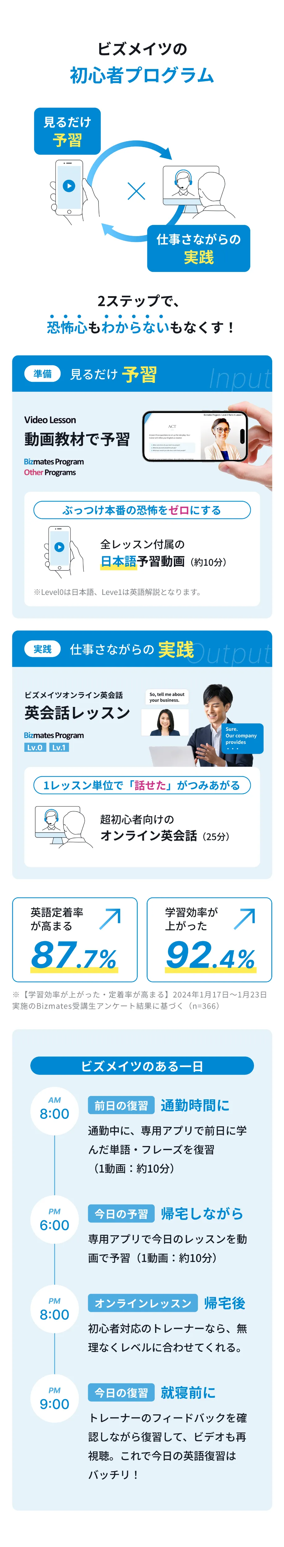 ビズメイツの初心者プログラム