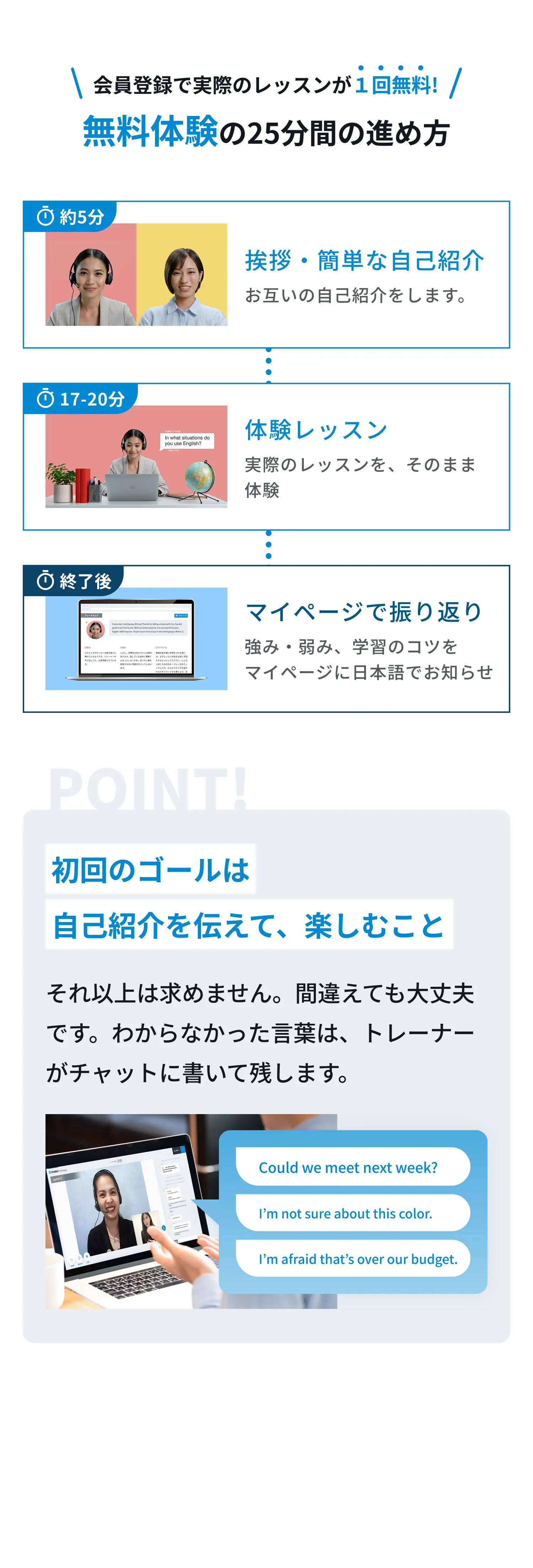 会員登録で実際のレッスンが１回無料!無料体験の25分間の進め方